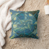 ファンゴッホの星空の夜万華鏡のように千変万化するパターン枕 クッション (ブランケット)