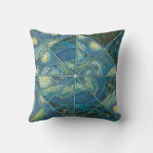 ファンゴッホの星空の夜万華鏡のように千変万化するパターン枕 クッション (裏面)