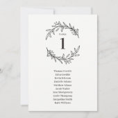 ファンシーイニシャル編集可能カラーテーブルのシーティングカード 招待状 (正面)