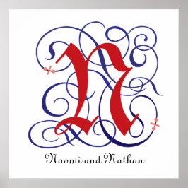 ファンシーゴシックCaps Letter N, 300dpi PNGポスター ポスター