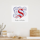 ファンシーゴシックCaps Letter S, 300dpi PNGポスター ポスター (キッチン)