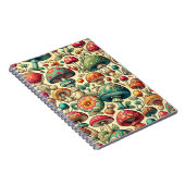 ファンシー菌 ノートブック (右側)