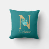 ファンシー金ゴールド&アクアフローラレターN装飾用クッション クッション (正面)