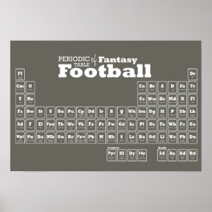 ファンタジーのフットボールの周期表 ポスター