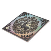 「ファンタジーの世界」 タイル (側面)