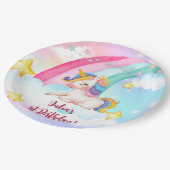 ファンタジーカラフル水彩虹ユニコーンガール ペーパープレート (アングル)
