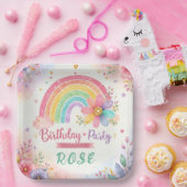 ファンタジーレインボー 誕生日 ペーパープレート (パーティー)
