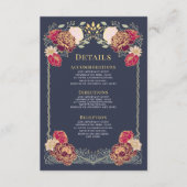 ファンタジー魅惑フローラ庭園の結婚式詳細 エンクロージャーカード (正面)