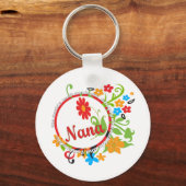 ファンタスティック・ナナ キーホルダー (正面)
