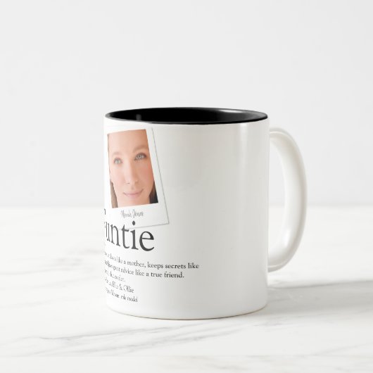 ファンティモダンーおばさん叔母の定義の写真 ツートーンマグカップ (正面右)