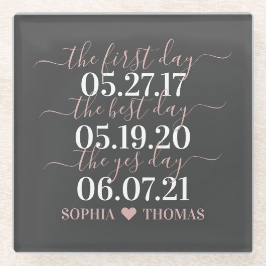 ファーストデー ベストデー イェスデー 結婚記念日 ギフト ガラスコースター (正面)
