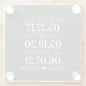 ファーストデー ベストデー イェスデー 結婚記念日 ギフト ガラスコースター (裏面)