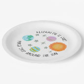 ファーストトリップのまわりにザサンガールの誕生日プレート ペーパープレート (アングル)