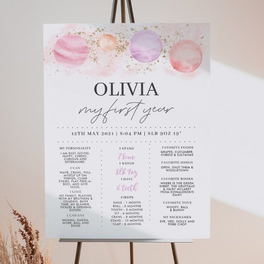 ファーストトリップのまわりにザサンガールズ誕生日マイルストーン ポスター