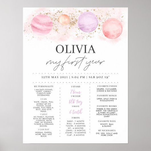 ファーストトリップのまわりにザサンガールズ誕生日マイルストーン ポスター (正面)