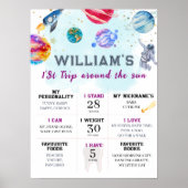 ファーストトリップのまわりにザサンボーイズ誕生日マイルストーン ポスター (正面)