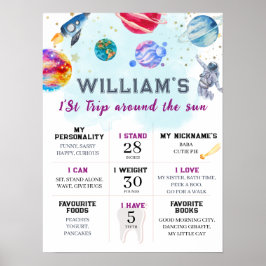 ファーストトリップのまわりにザサンボーイズ誕生日マイルストーン ポスター