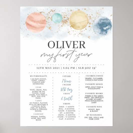 ファーストトリップのまわりにザサンボーイズ誕生日マイルストーン ポスター (正面)