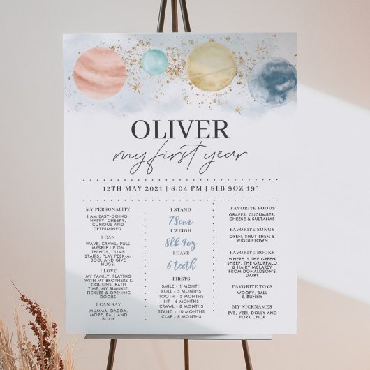 ファーストトリップのまわりにザサンボーイズ誕生日マイルストーン ポスター