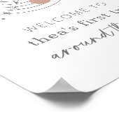 ファーストトリップのまわりにザサン宇宙ウェルカムサイン ポスター (角)