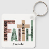 ファーストネーム可愛いカラフル聖書の詩タイポグラフィ キーホルダー (裏面)