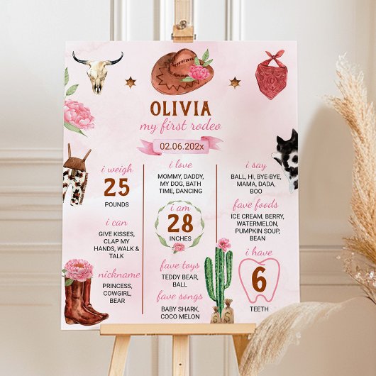 ファーストロデオ女性のカーボーイ誕生日マイルストーンポスター ポスター
