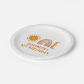 ファースト誕生日ウォーターカラーレインボー&サン  ペーパープレート (アングル)