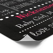 ファースト誕生日シャルボードポスターガール ポスター (角)