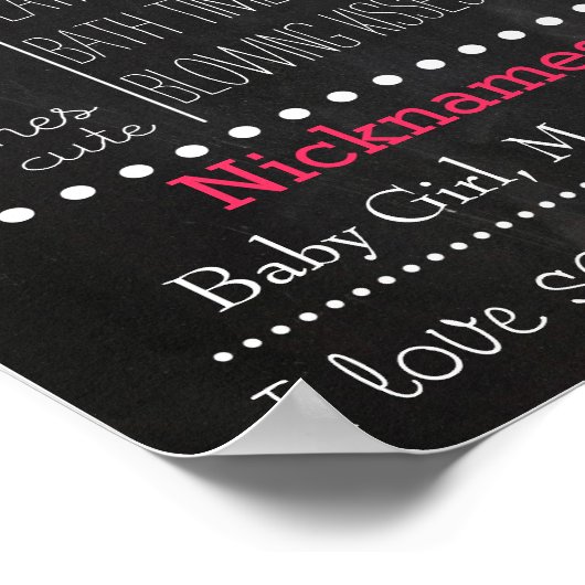 ファースト誕生日シャルボードポスターガール ポスター (角)