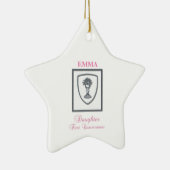 ファースト・コミュニオンシルバーアリス セラミックオーナメント (右)