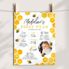 ファースト・ビー・デイ1年目の誕生日・マイルストーン ポスター