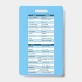 ファーマングクイックリファレンスバッジ バッジ (裏面)