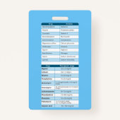 ファーマングクイックリファレンスバッジ バッジ (裏面)