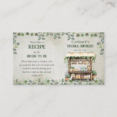 ファーマーズマーケットファームスタンド呼び出しレシピの挿入 エンクロージャーカード (正面)