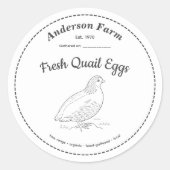 ファームウズイルエッグラベルホワイトステッカー ラウンドシール (正面)
