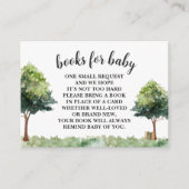 ファームツ素朴リーのブックリクエスト エンクロージャーカード (正面)