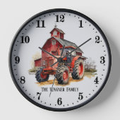 ファームトラククールタの追加ファミリ名 壁時計 (正面)