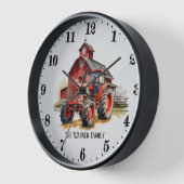 ファームトラククールタの追加ファミリ名 壁時計 (傾斜)