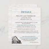 ファームハウスカントリーバーンスケッチ詳細情報 エンクロージャーカード (正面/裏面)