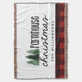 ファームハウスクリスマスカントリーレッドプレイドファミリー名 スローブランケット (正面縦)