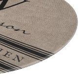 ファームハウススタイルバモノグラムのーラップファミリー名 カッティングボード (角)