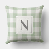 ファームハウスセージ緑ジンガムチェックプレイドモノグラム クッション (裏面)