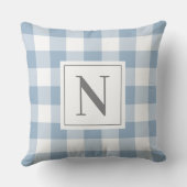 ファームハウスダスティブルーギンガムチェックプレイドモノグラム クッション (裏面)