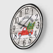 ファームハウスチップウッドクリスマストラックファミリー名 ラージ壁時計 (傾斜)