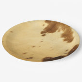 ファームハウステキサス州ロングーンコーウィドアニマルプリント ペーパープレート (アングル)