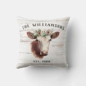 ファームハウスハイランドカウファミリー名 クッション (裏面)