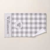 ファームハウスバッファローチェック|モノグラム バスタオルセット (ハンドタオル)