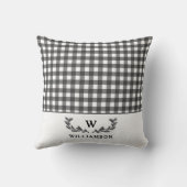ファームハウスモダンスタイル白黒モノグラムの クッション (裏面)
