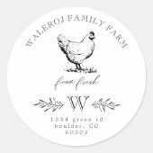 ファームハウスモダンチキンファーム ラウンドシール (正面)