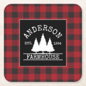 ファームハウスレッドバッファロープレイドファミリー名 スクエアペーパーコースター (正面)